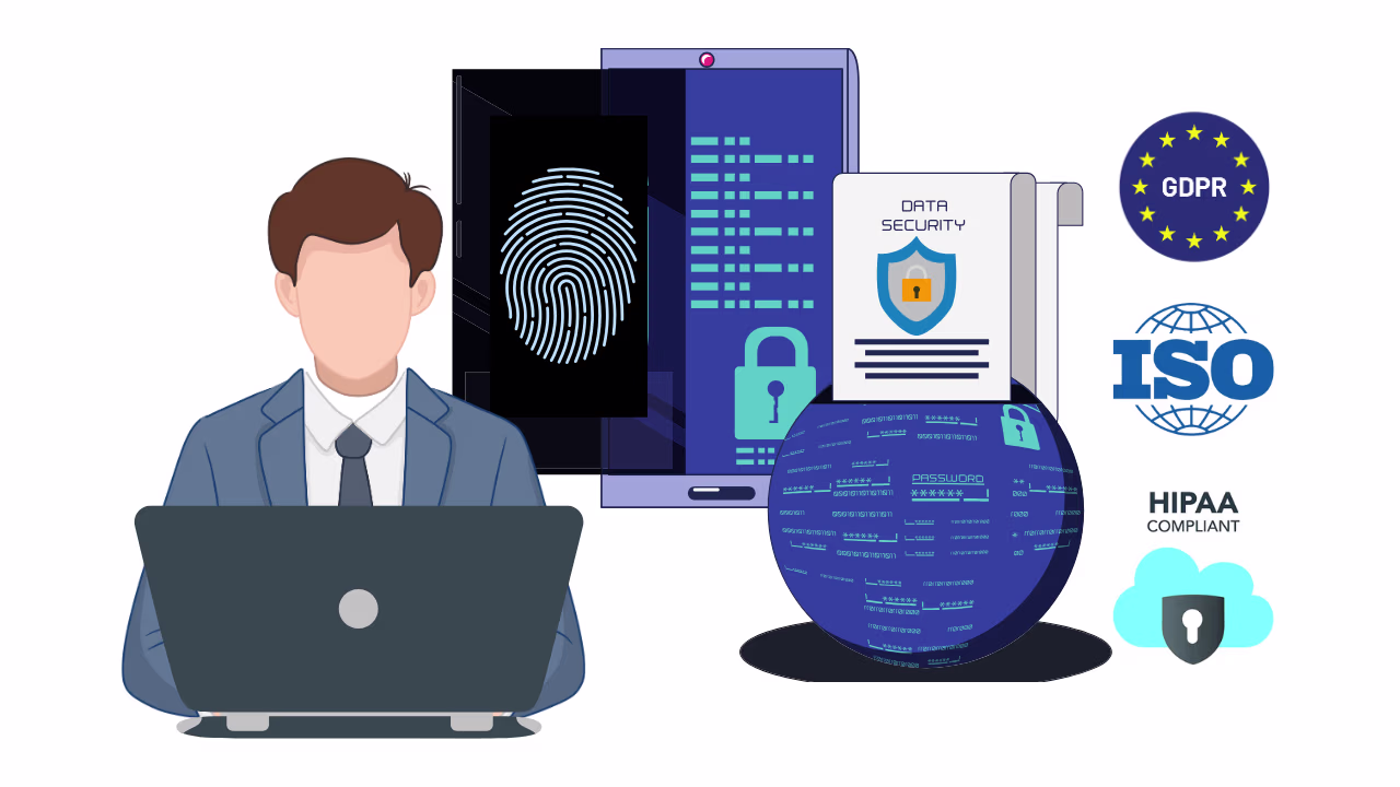 Robust Security & Compliance First